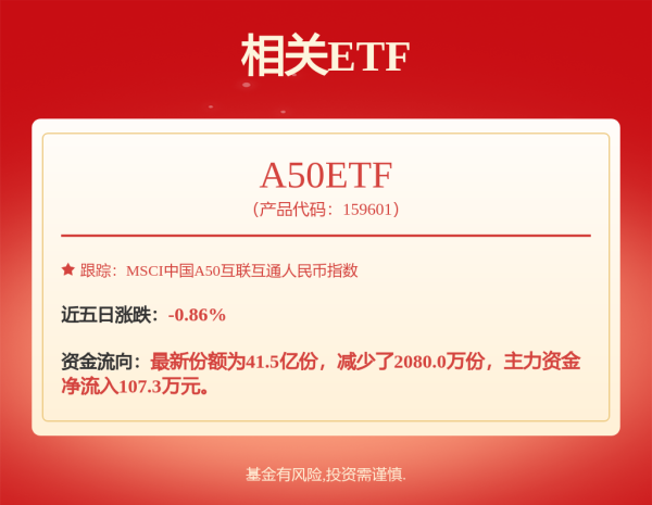杠杆交易 赛力斯赴港IPO：华为仍是最大倚仗，一季度销量下滑暗藏隐忧