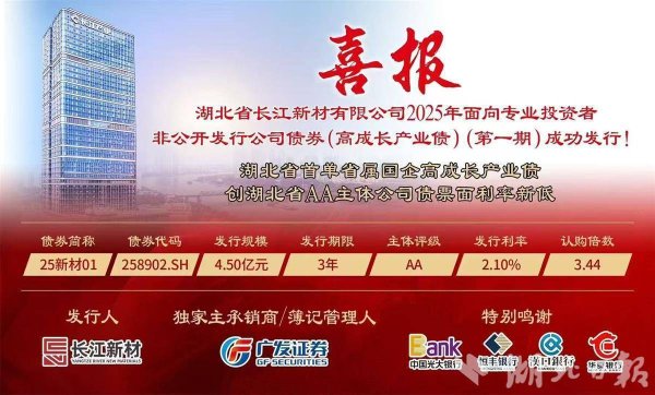 实力配资平台 湖北省国企首单高成长产业债成功发行